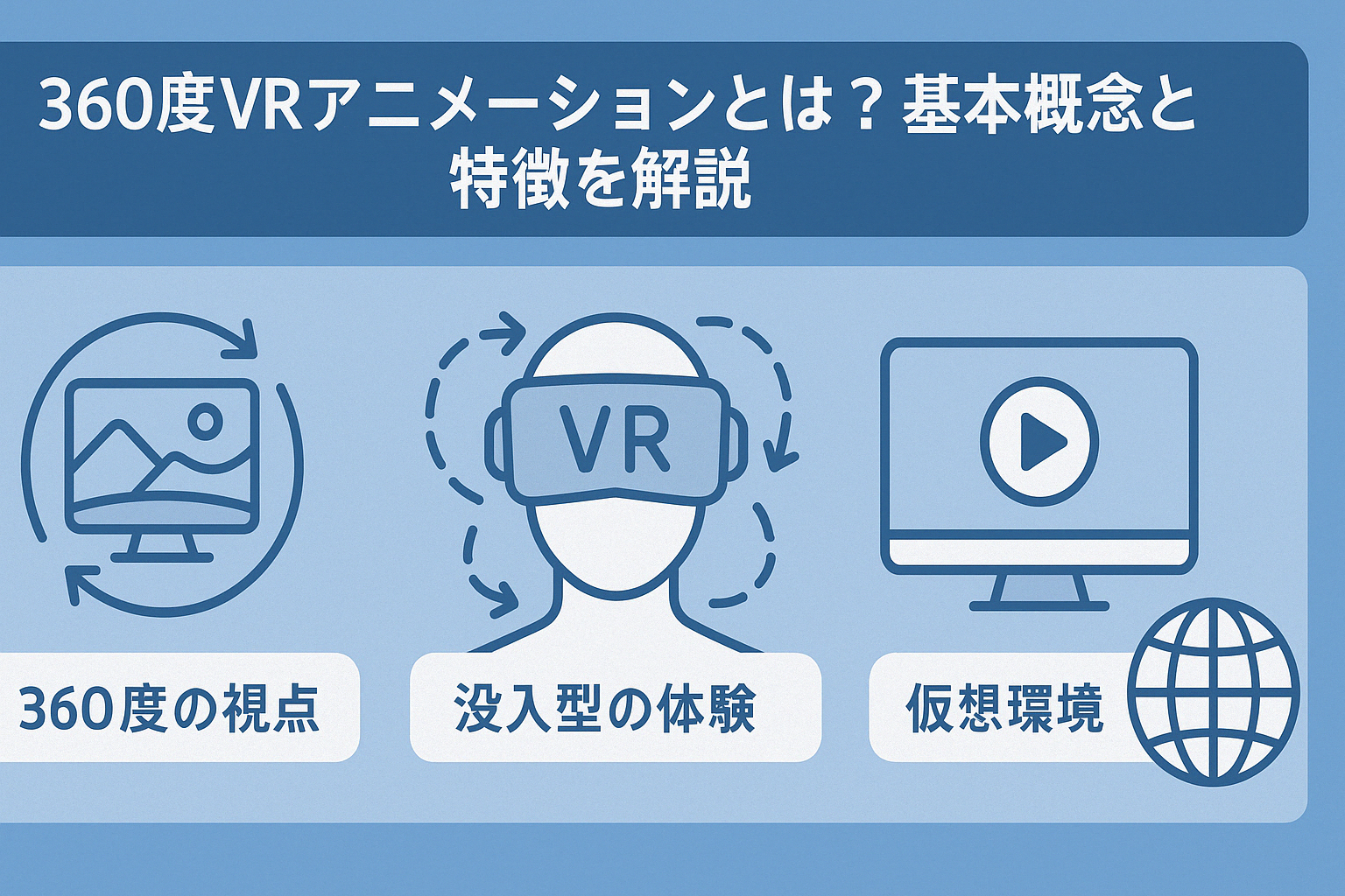 360度VRアニメーションとは？特徴と活用法・制作手順を徹底解説 – TOCHAO-360°VR空間撮影サービス【4K3D対応VRカメラ  Matterport（マターポート）】