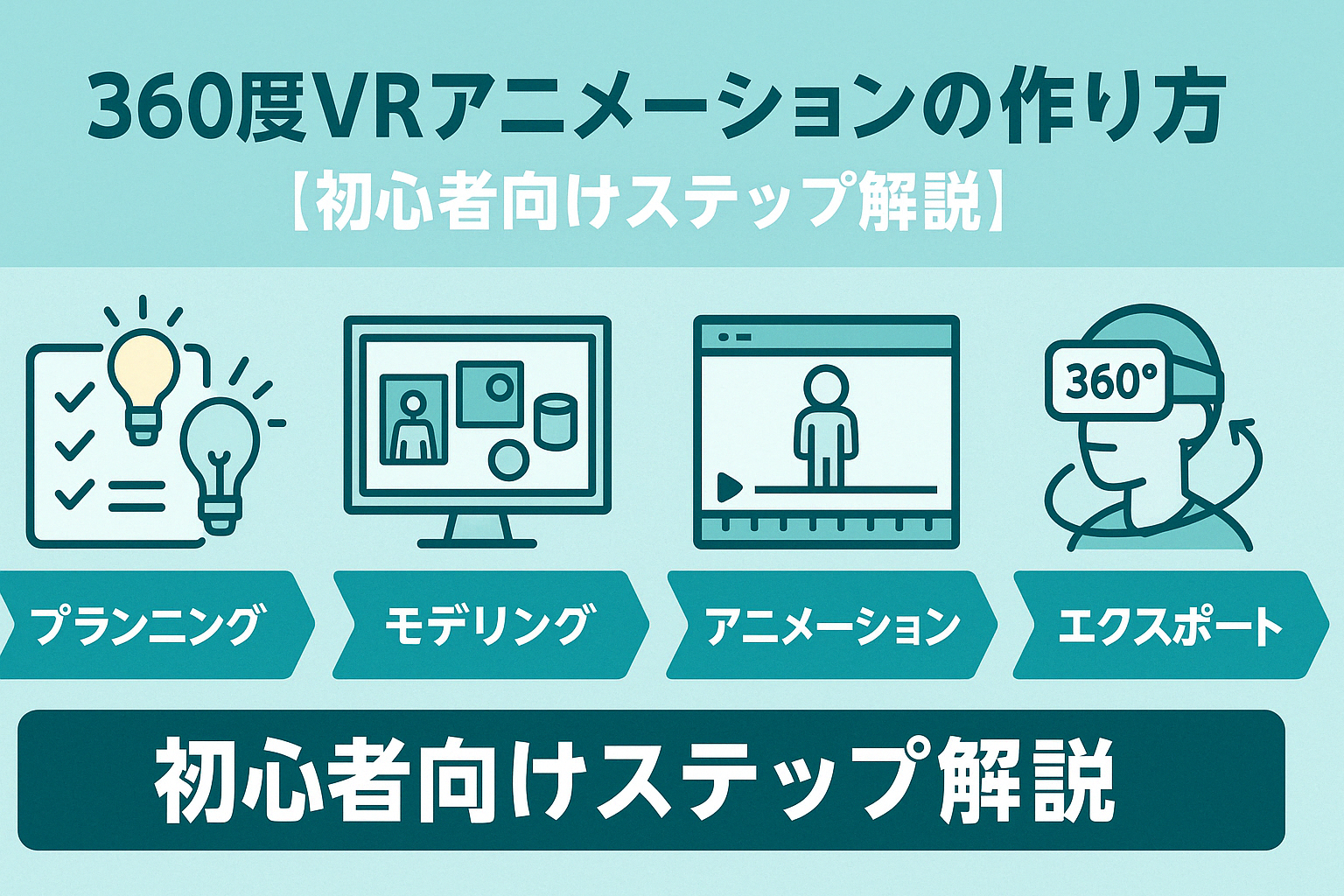 360度VRアニメーションとは？特徴と活用法・制作手順を徹底解説 – TOCHAO-360°VR空間撮影サービス【4K3D対応VRカメラ  Matterport（マターポート）】